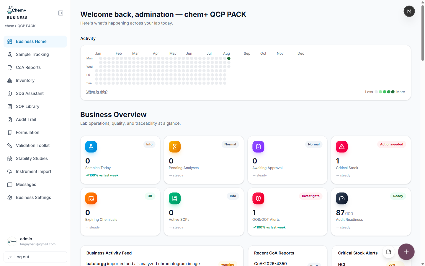 Introducing ChemPlus Business: Lab Operations, Traceable and Audit-Ready
